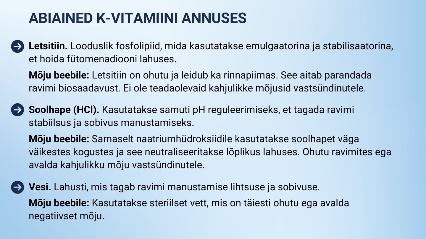 Kirjeldus K-vitamiini annuses leiduvatest abiainetest nagu glükohoolhape ja naatriumhüdroksiid.